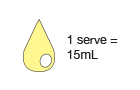 Dosage size (capsule, tablets, scoops, etc)