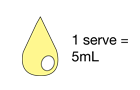 Dosage size (capsule, tablets, scoops, etc)