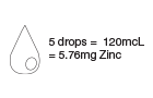 Dosage size (capsule, tablets, scoops, etc)