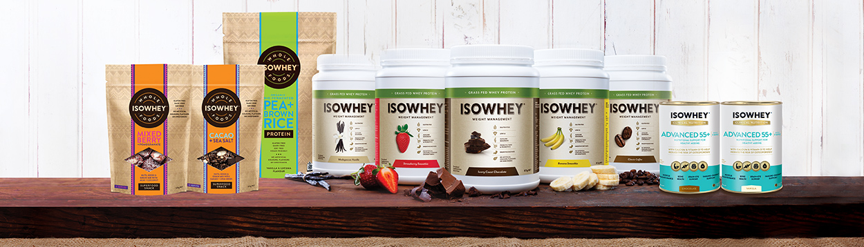 About IsoWhey